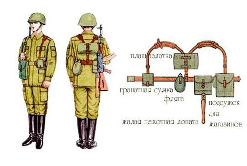 Лямки наплечные солдатские СССР