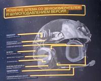 Тактические наушники активные с гарнитурой креплением на шлем
