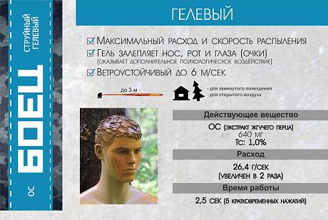 Газовый перцовый баллончик Боец струйный гелевый OC+Tc фото